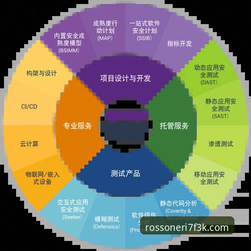 米兰官方指定平台下载 vs. 普通应用市场：安全性与功能完整性的全面对比分析
